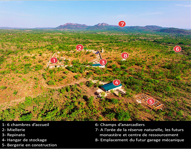 freres_saint_jean_lumen_valley Plan Lumen Valley, Frères de Saint-Jean
