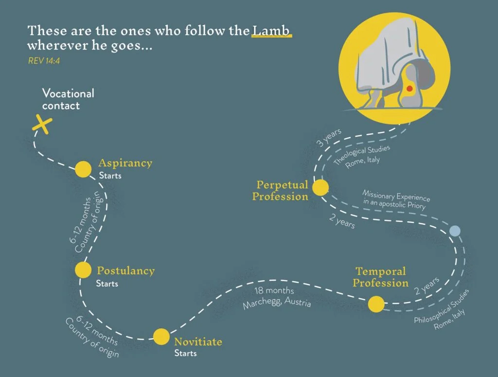 Joining-map-1024x775 Joining map